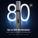 Portable USB Rechargeable Reading Light